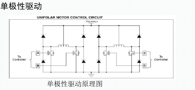步進電機單極性驅動原理圖