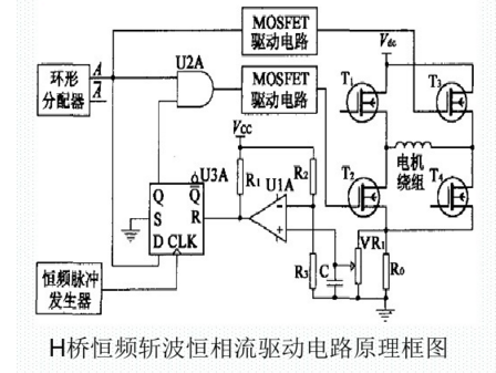 H橋恒頻斬波恒相流驅動電路原理框圖